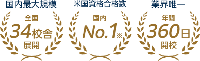 国内最大規模全国34校舎